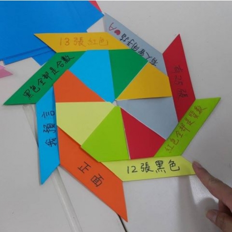 創藝玩數學 台北場